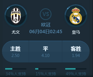 王宵萌